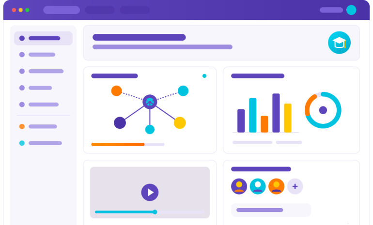 Qu’est-ce qu’un LMS ? Guide complet sur les plateformes de formation