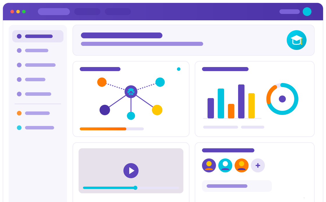 Dessin schématique de l'interface d'un LMS